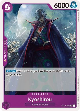 Kyoshirou 95