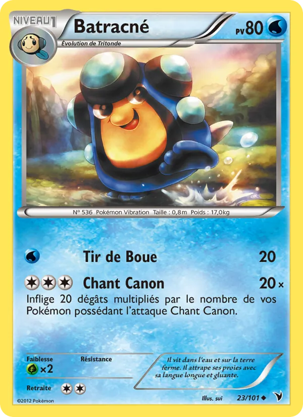 Batracné 23/101
