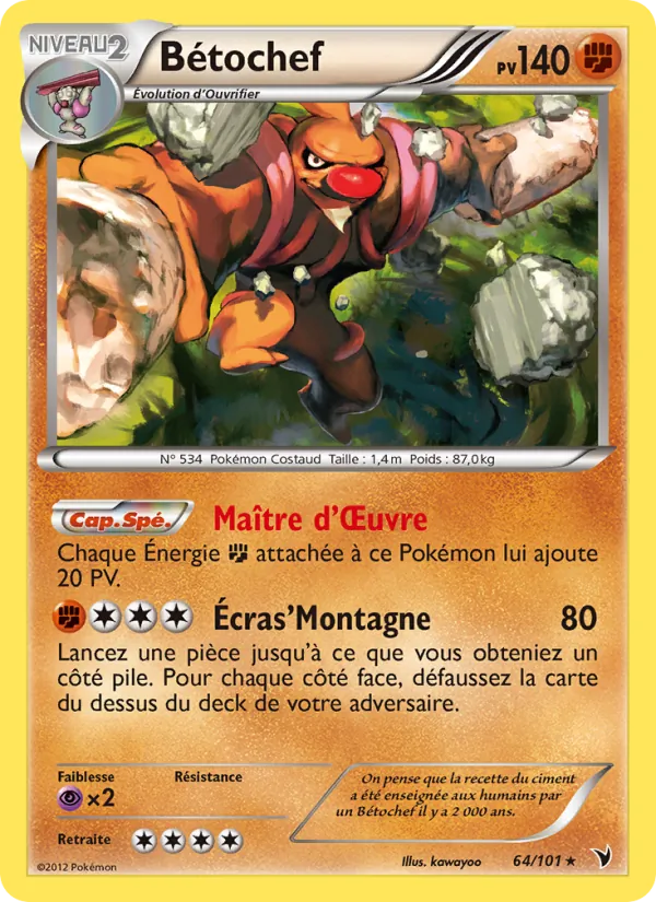 Bétochef 64/101