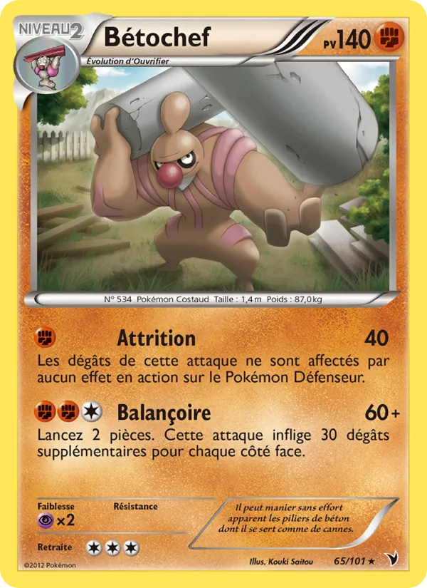Bétochef 65/101