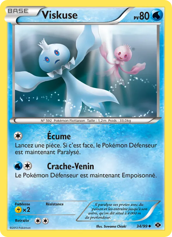 Viskuse 34/99