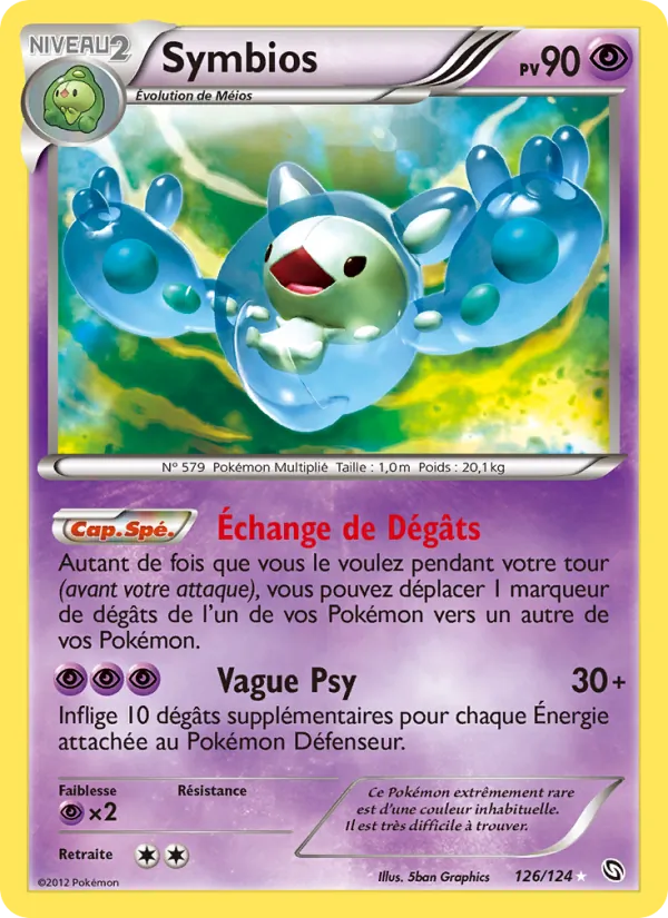 Symbios 126/124