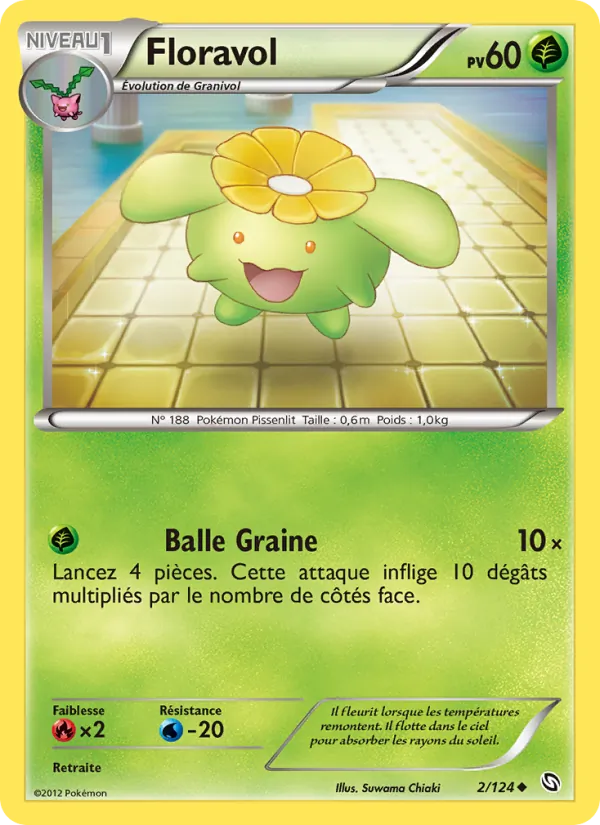 Floravol 2/124