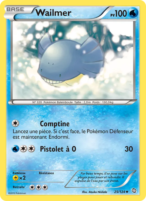 Wailmer 25/124