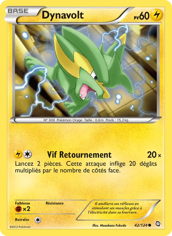 Dynavolt 42/124