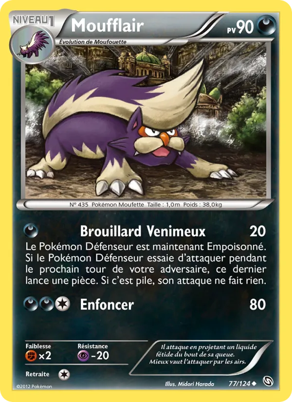 Moufflair 77/124
