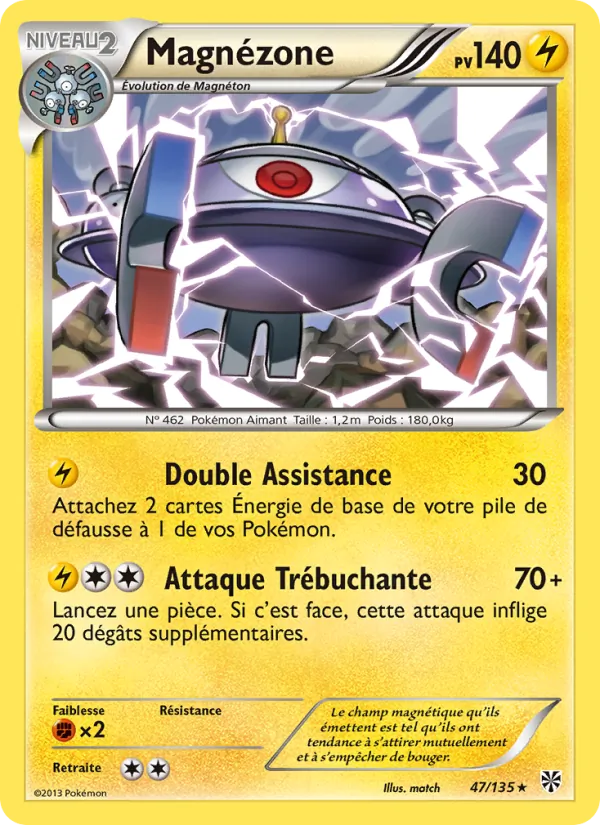 Magnézone 47/135