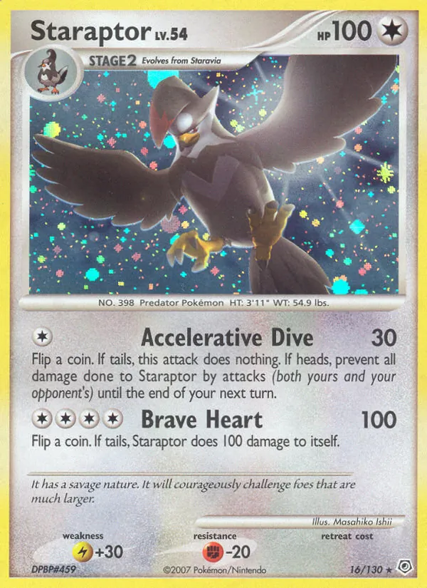 Etouraptor 16/130