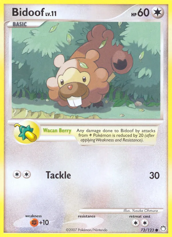 Keunotor 73/123