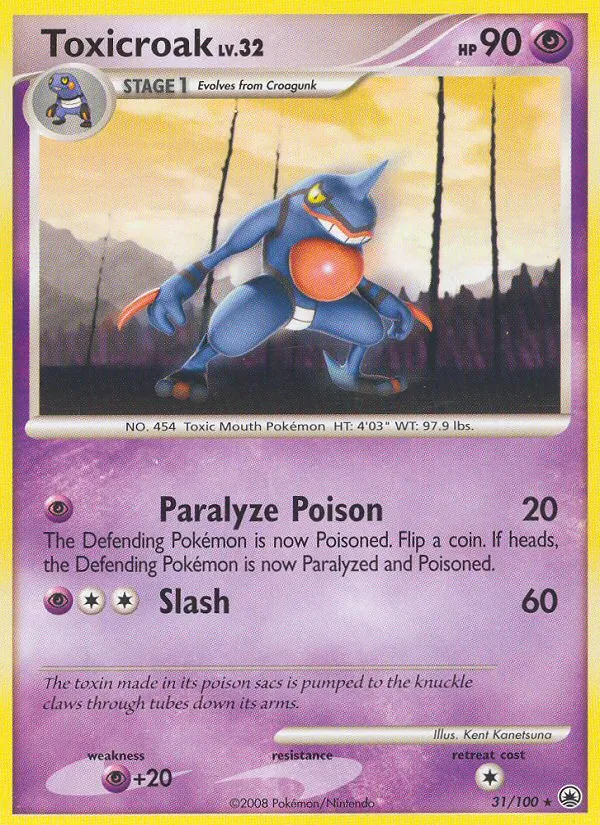 Coatox 31/100