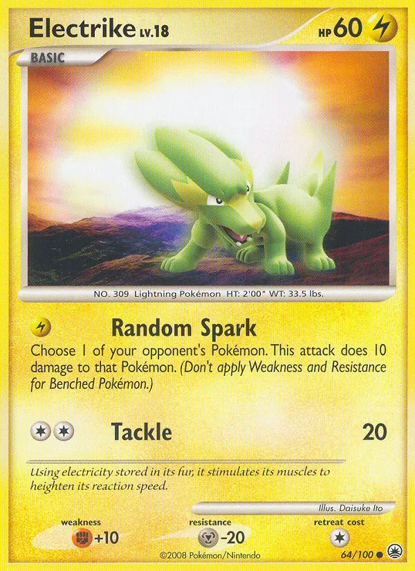 Dynavolt 64/100