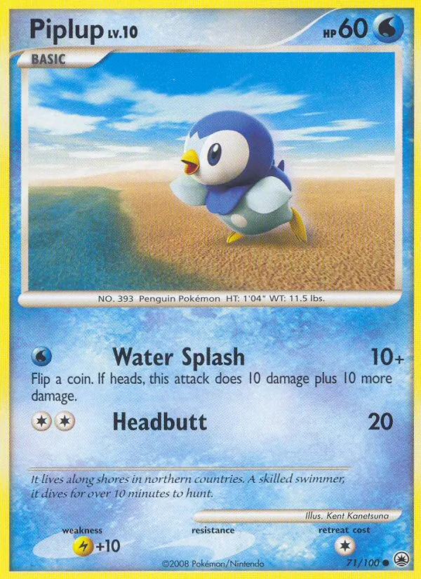 Tiplouf 71/100
