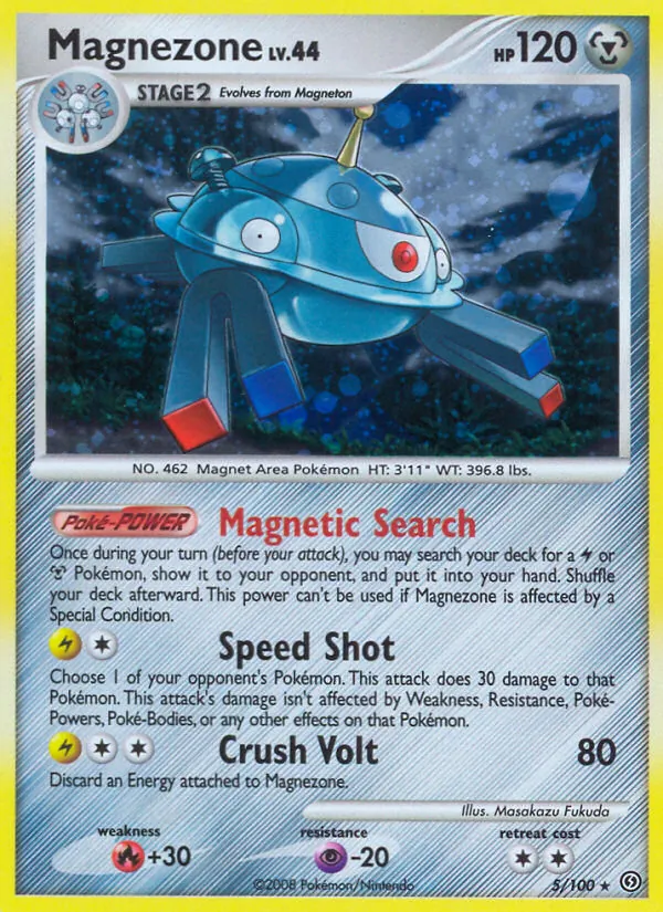 Magnézone 5/100