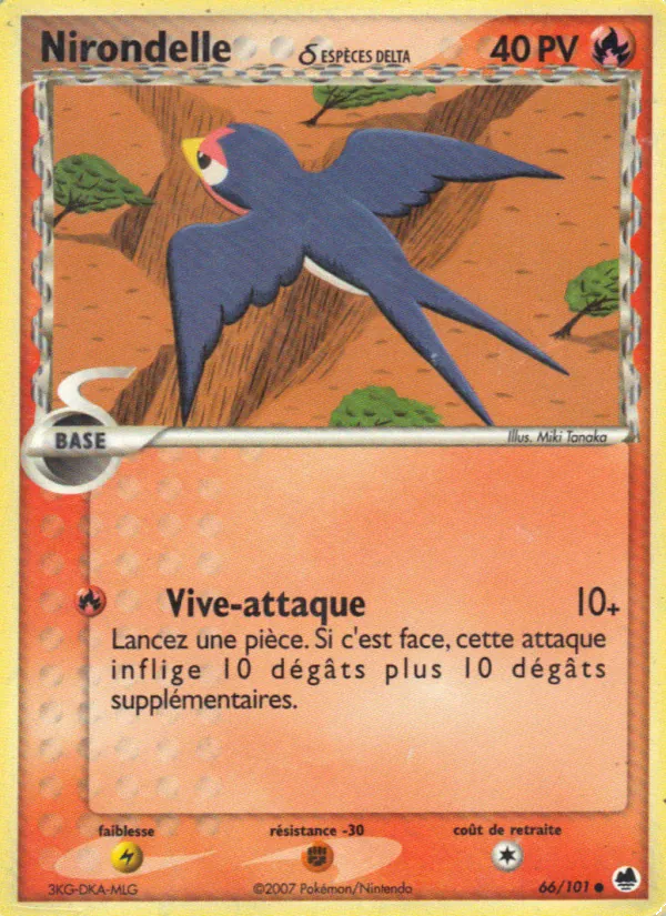 Nirondelle δ 66/101