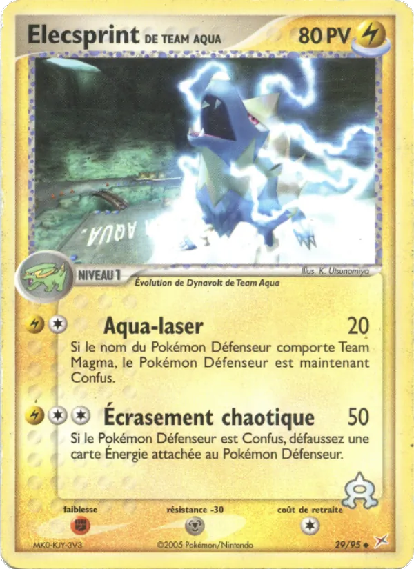 Elecsprint de Team Aqua 29/95