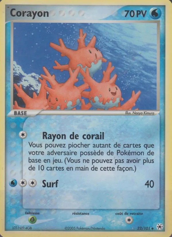 Corayon 32/101