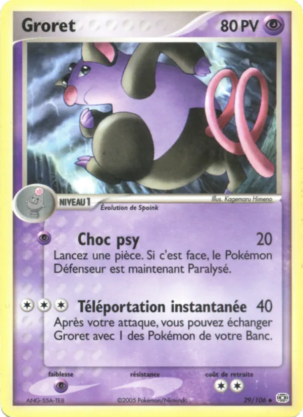 Groret 29/106