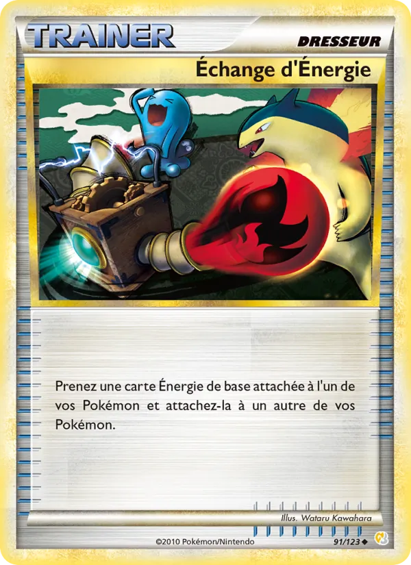 Échange d’Énergie 91/123