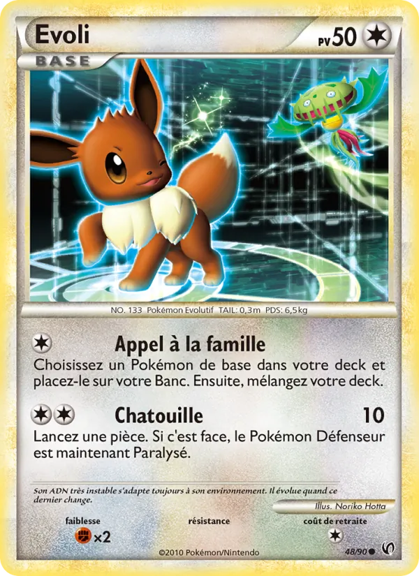Evoli 48/90