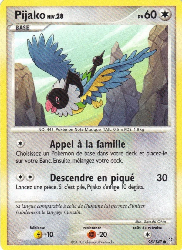 Pijako 95/147