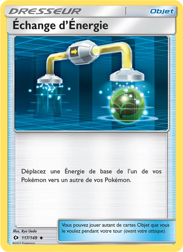 Échange d’Énergie 117/149