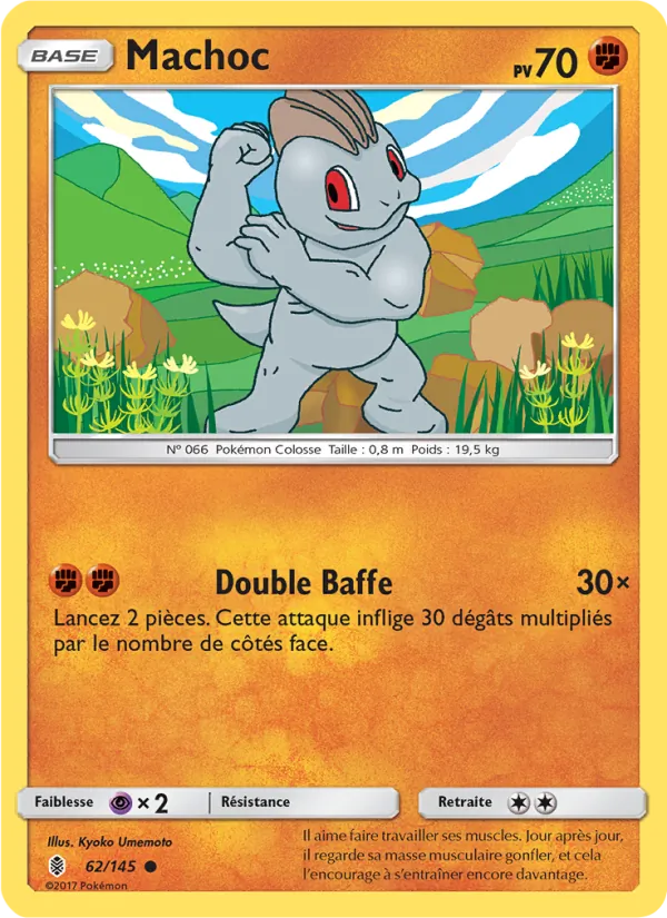 Machoc 62/145