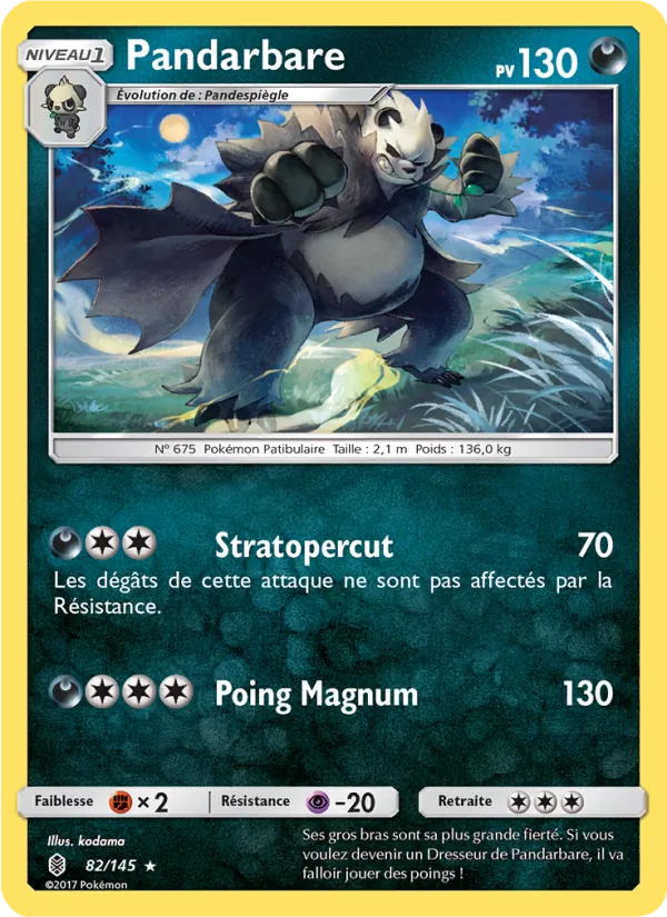 Pandarbare 82/145