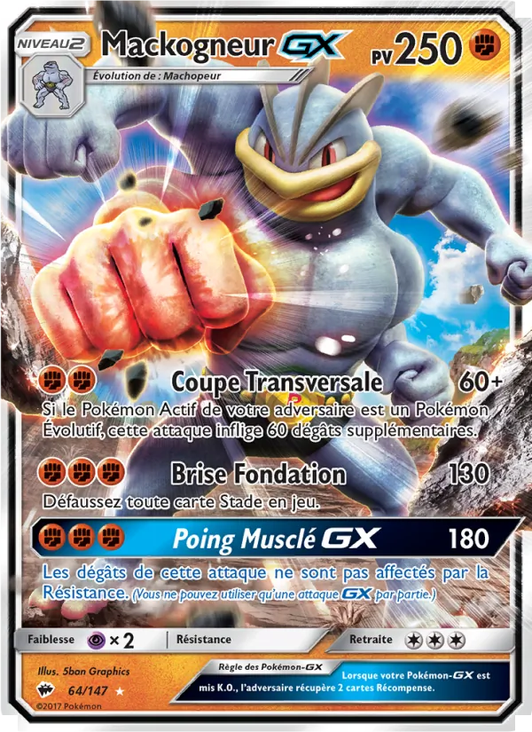 Mackogneur GX 64/147