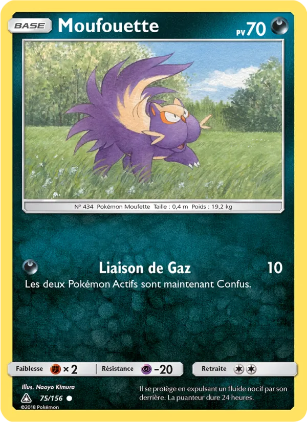Moufouette 75/156