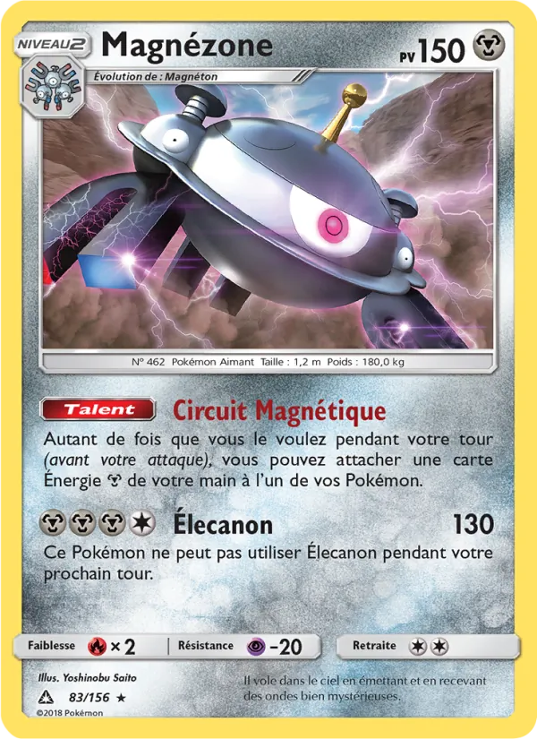 Magnézone 83/156