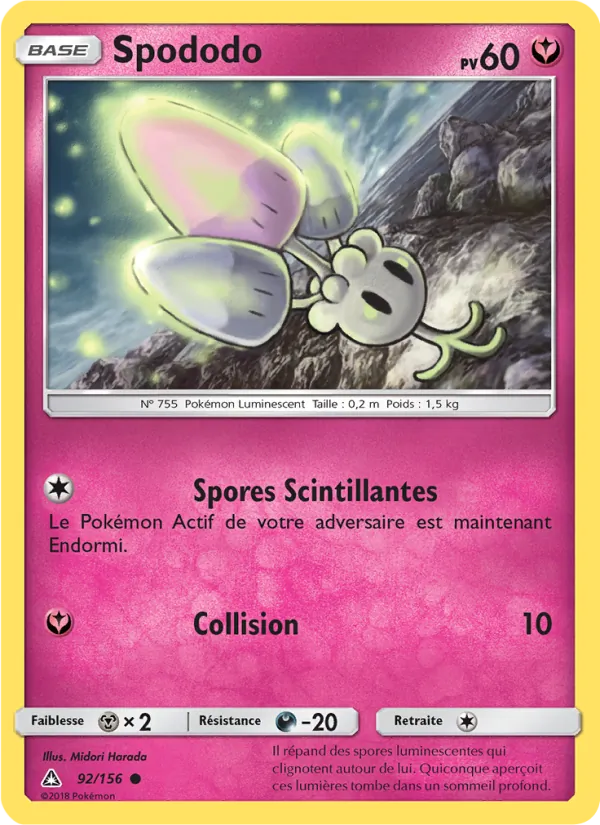 Spododo 92/156