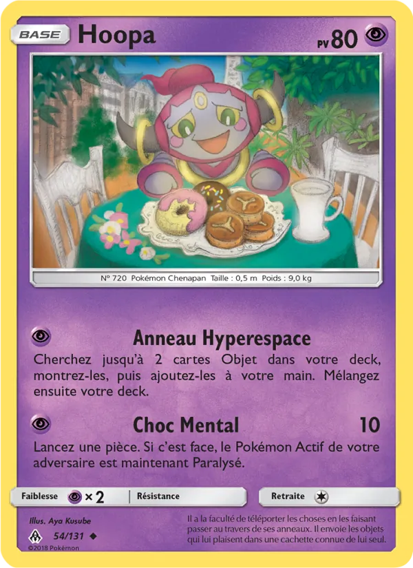Hoopa 54/131