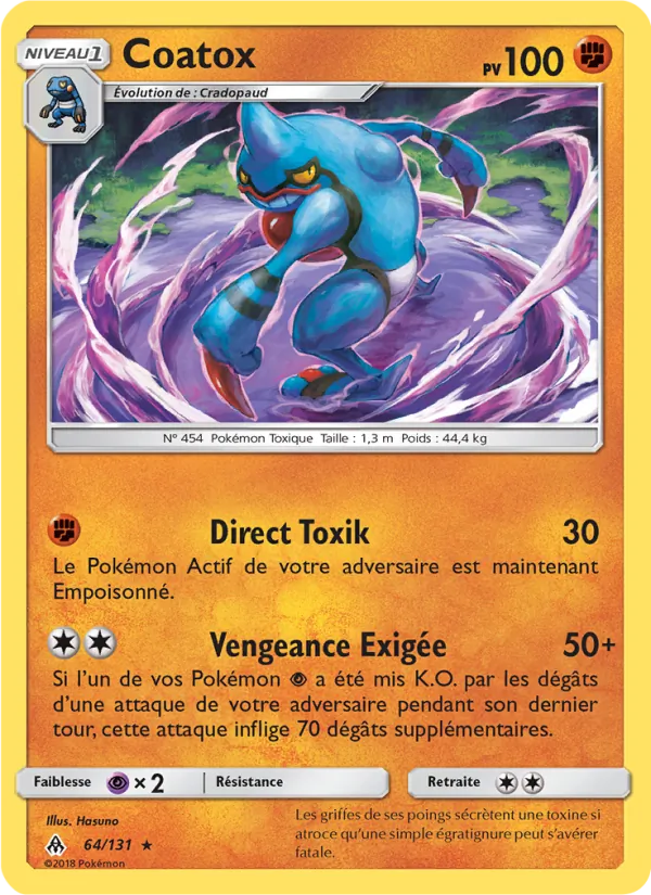 Coatox 64/131