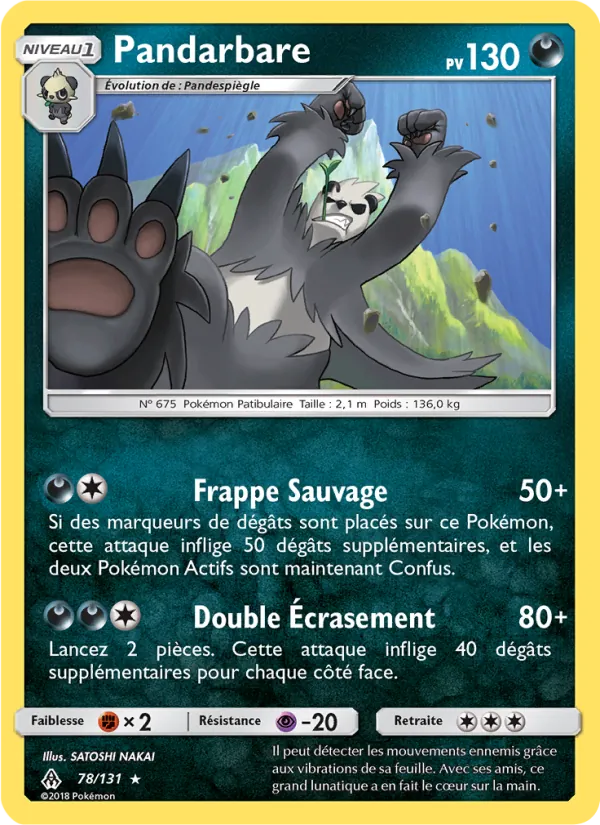 Pandarbare 78/131
