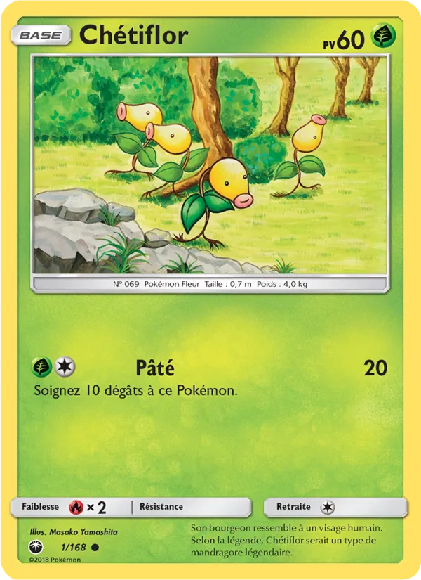 Chétiflor 1/168