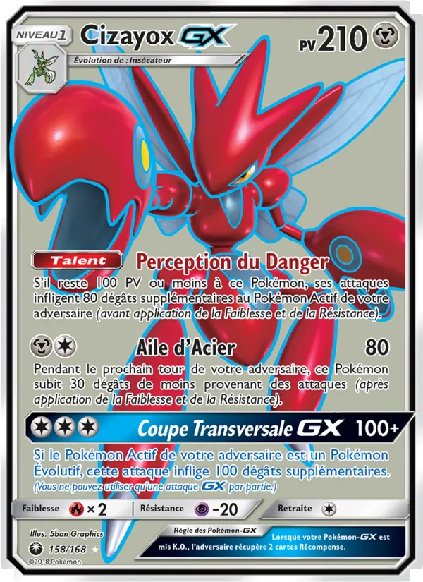 Cizayox GX 158/168