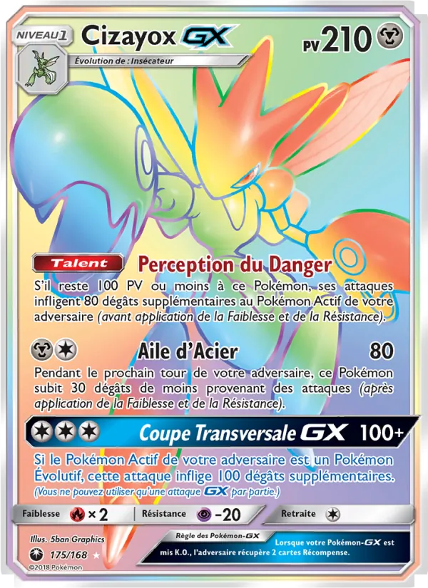Cizayox GX 175/168
