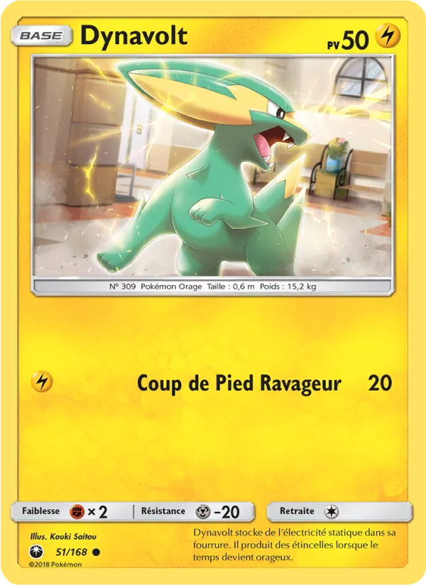 Dynavolt 51/168