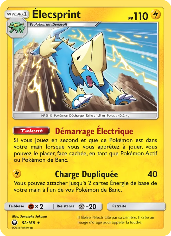 Élecsprint 52/168