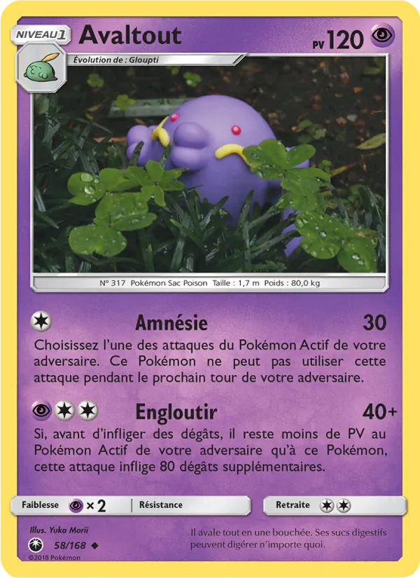 Avaltout 58/168