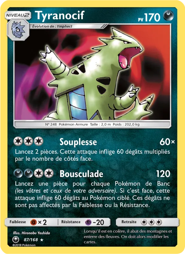 Tyranocif 87/168