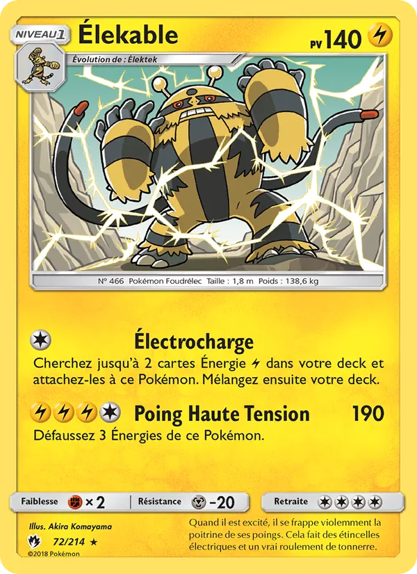 Élekable 72/214
