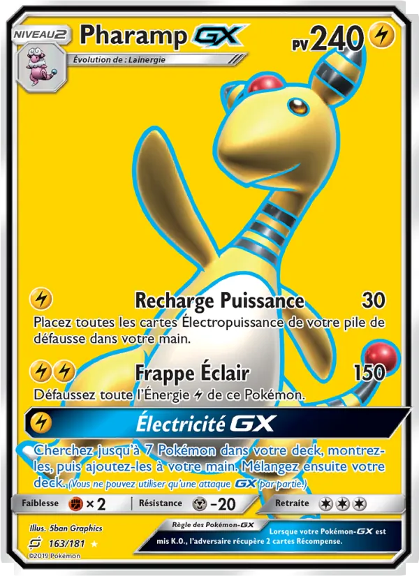 Pharamp GX 163/181