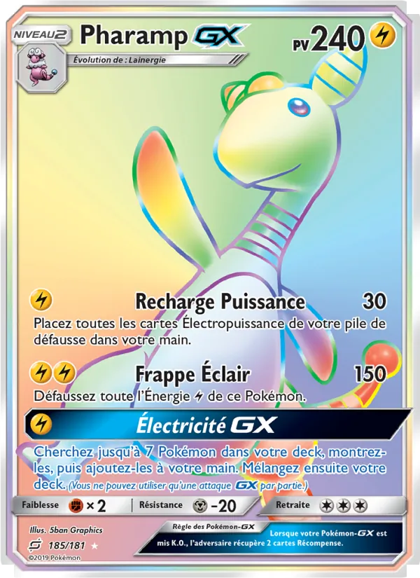 Pharamp GX 185/181