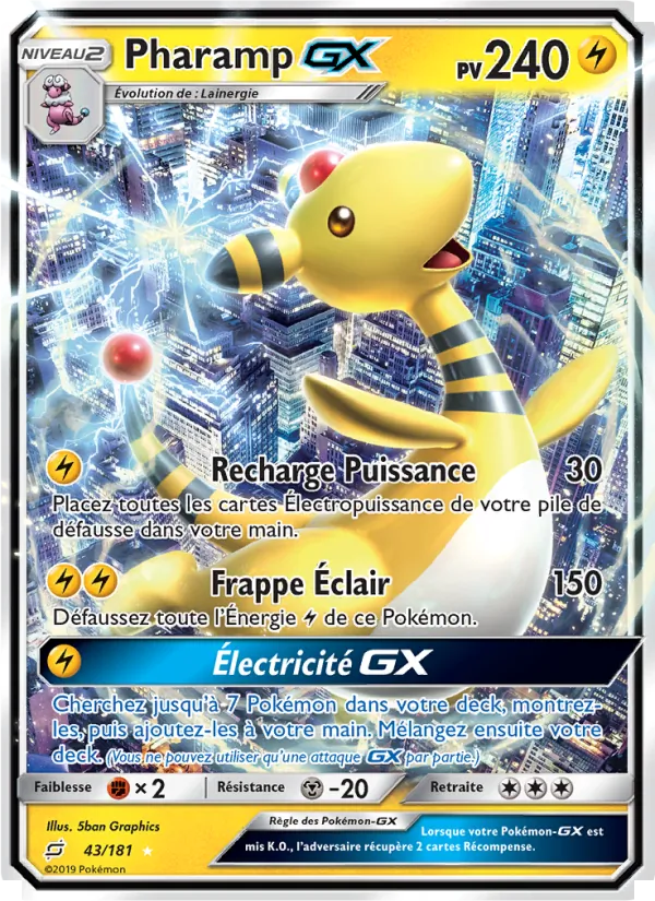 Pharamp GX 43/181
