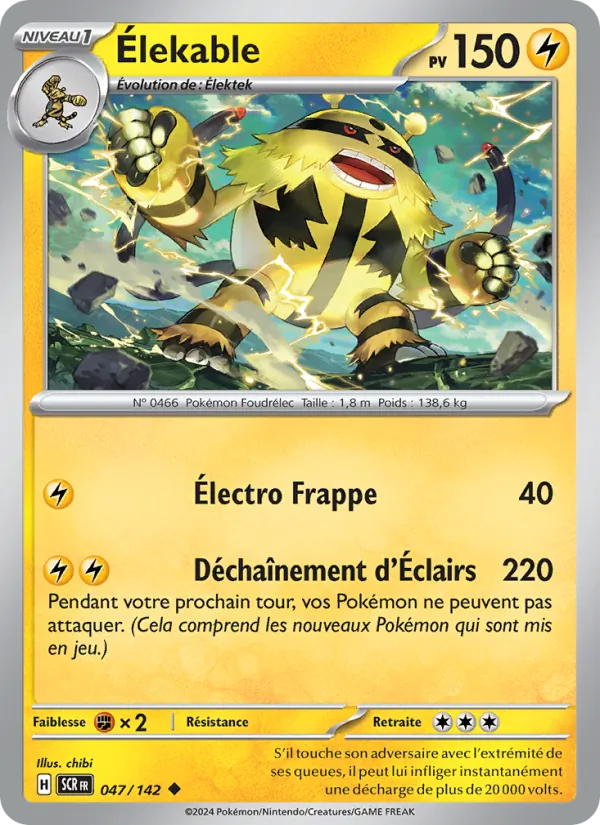 Élekable 047/142