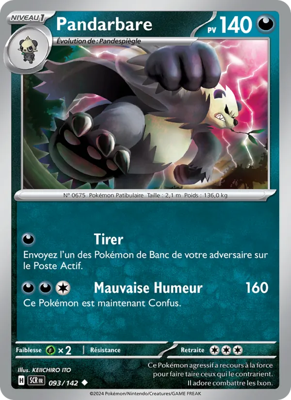 Pandarbare 093/142