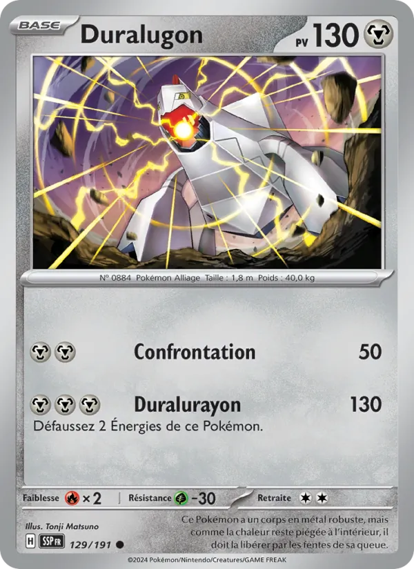 Duralugon 129/191