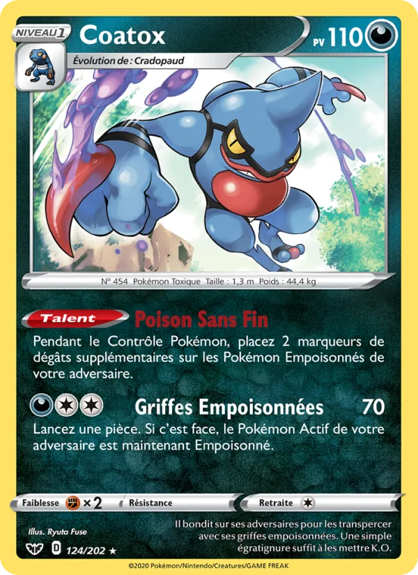 Coatox 124/202