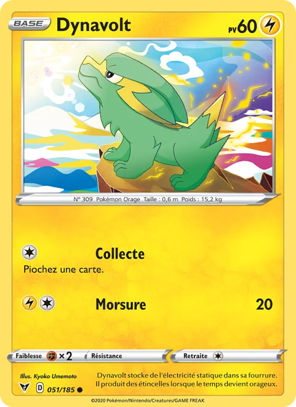 Dynavolt 51/185